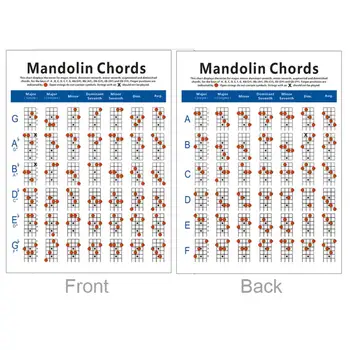 Справочный плакат с таблицей аккордов мандолины, удобный для чтения Обучающий плакат с аккордами, Музыкальное настенное искусство для учителей, начинающих, прямая поставка